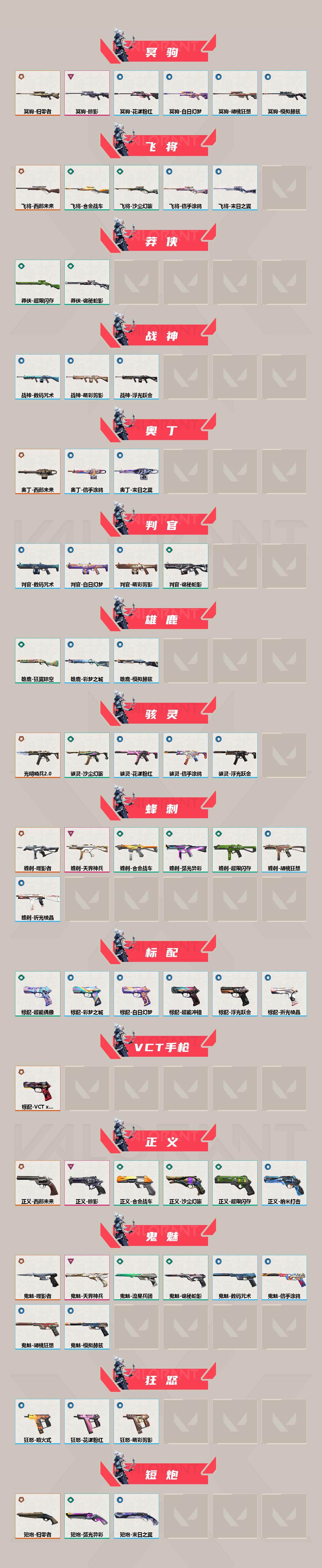 WWQEY36637无畏契约账号详情图3 WWQEY36637无畏契约账号详情图3