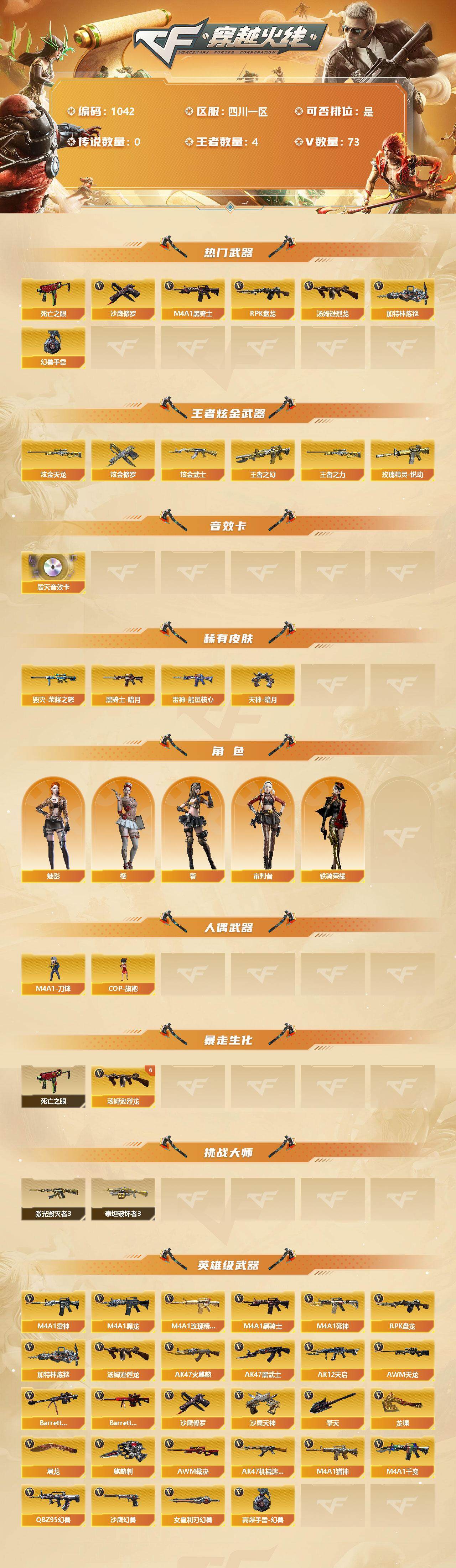 CFLX317484穿越火线账号详情图2 CFLX317484穿越火线账号详情图2