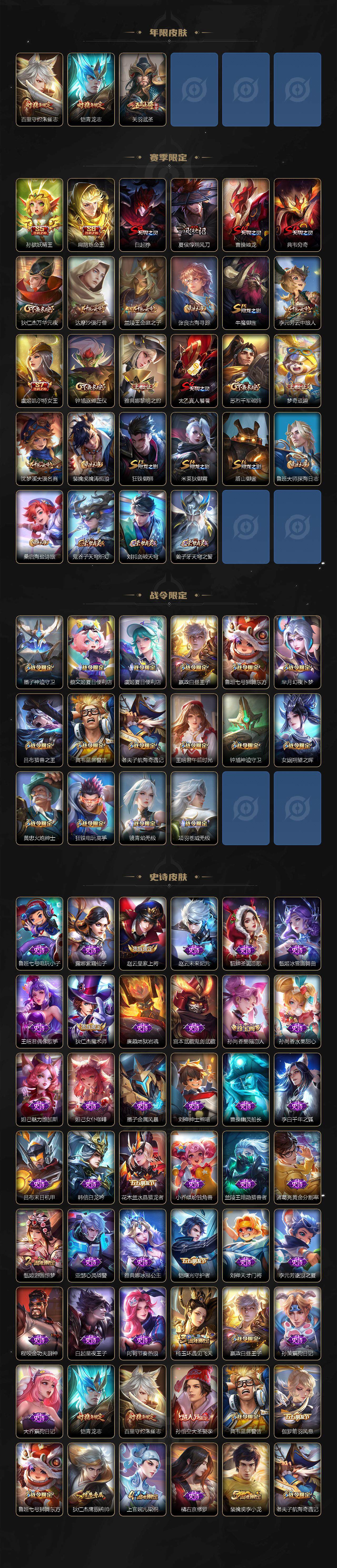 WZ033178557王者荣耀账号详情图3 WZ033178557王者荣耀账号详情图3