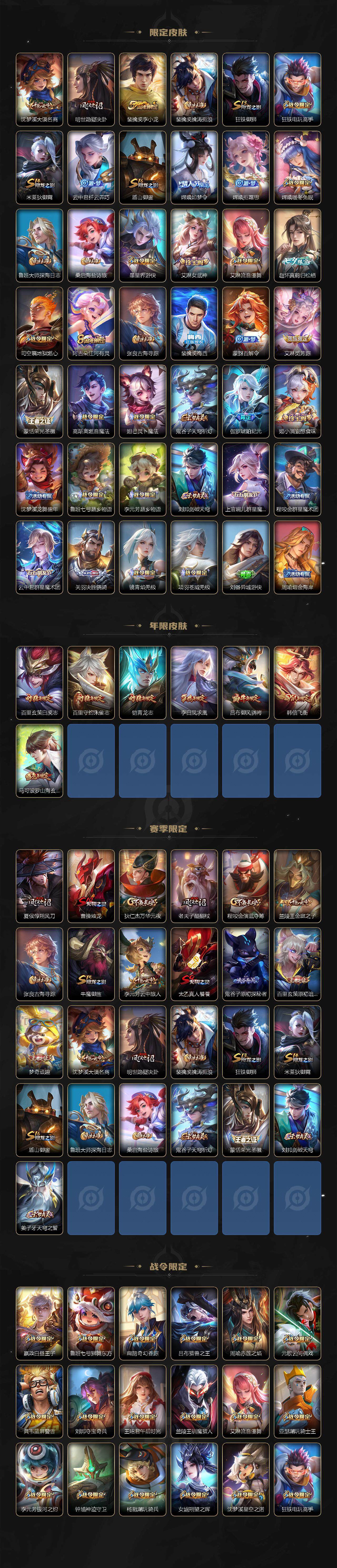 WZ033178809王者荣耀账号详情图3