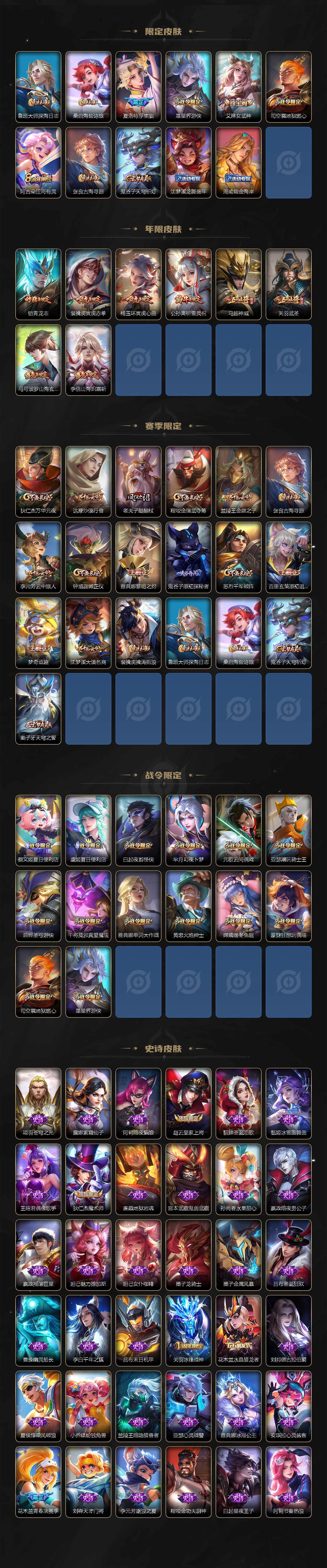 WZCMW3220491王者荣耀账号详情图4