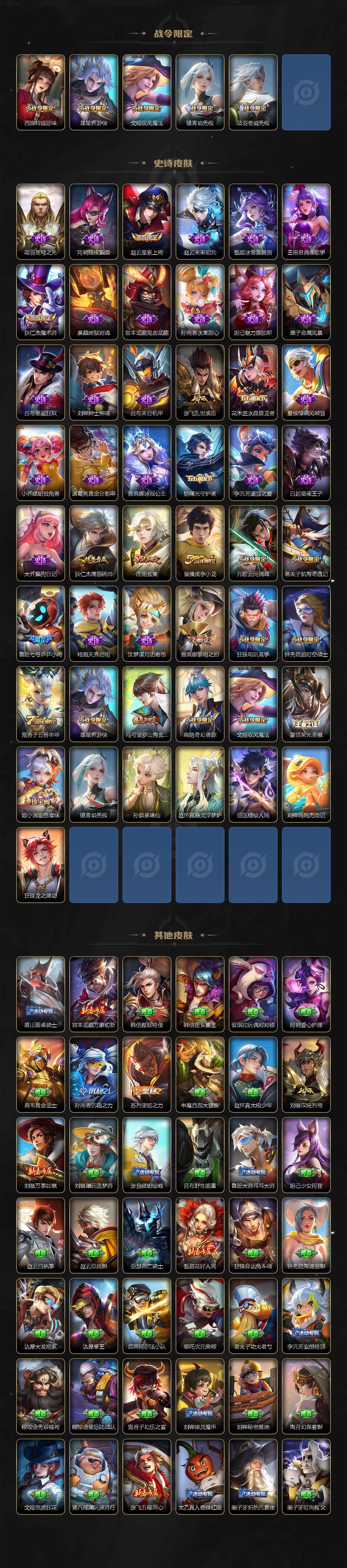 WZ033177894王者荣耀账号详情图3