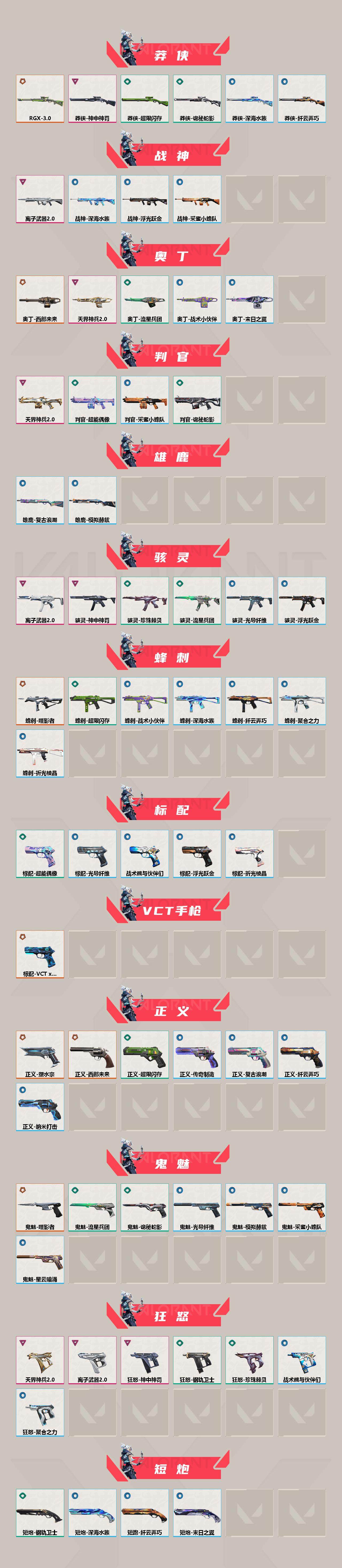 WWQXL36668无畏契约账号详情图3 WWQXL36668无畏契约账号详情图3