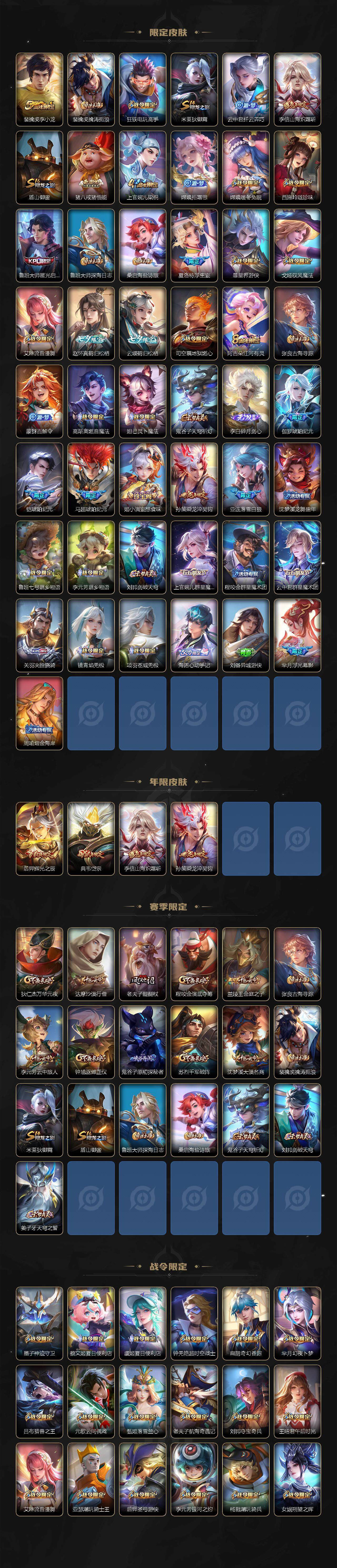 WZEY3179287王者荣耀账号详情图3