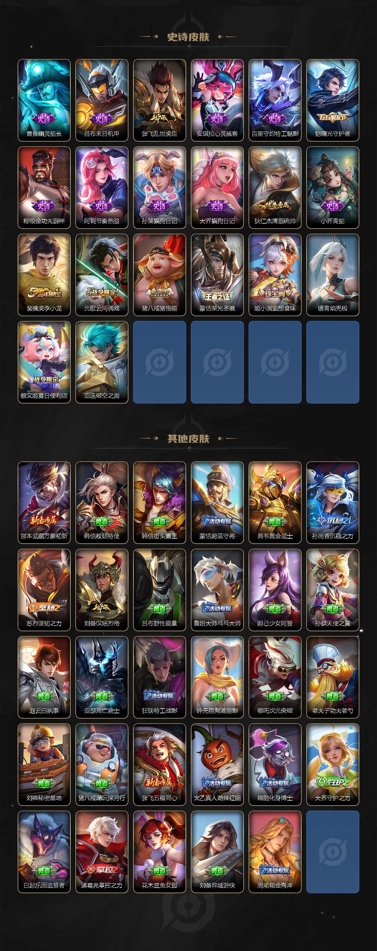 WZCMW3245680王者荣耀账号详情图3