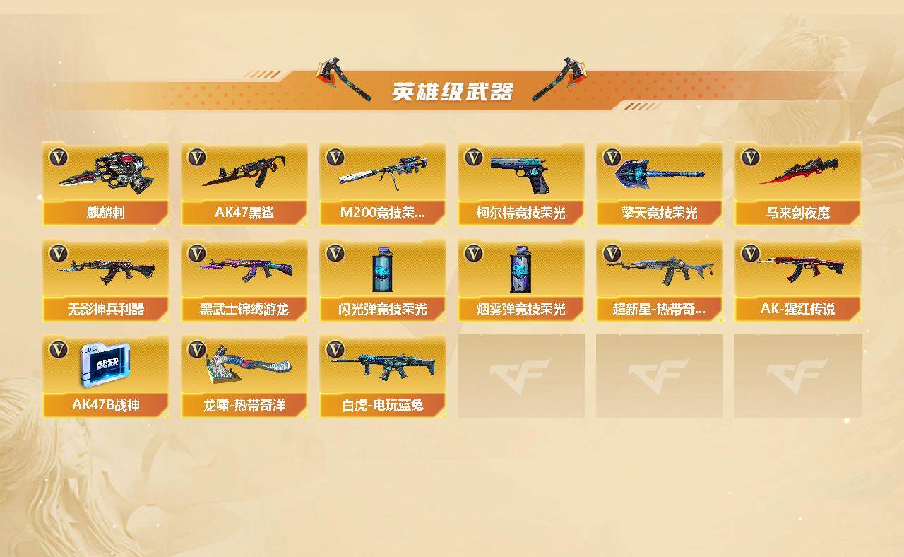 CFLX317765穿越火线账号详情图3 CFLX317765穿越火线账号详情图3