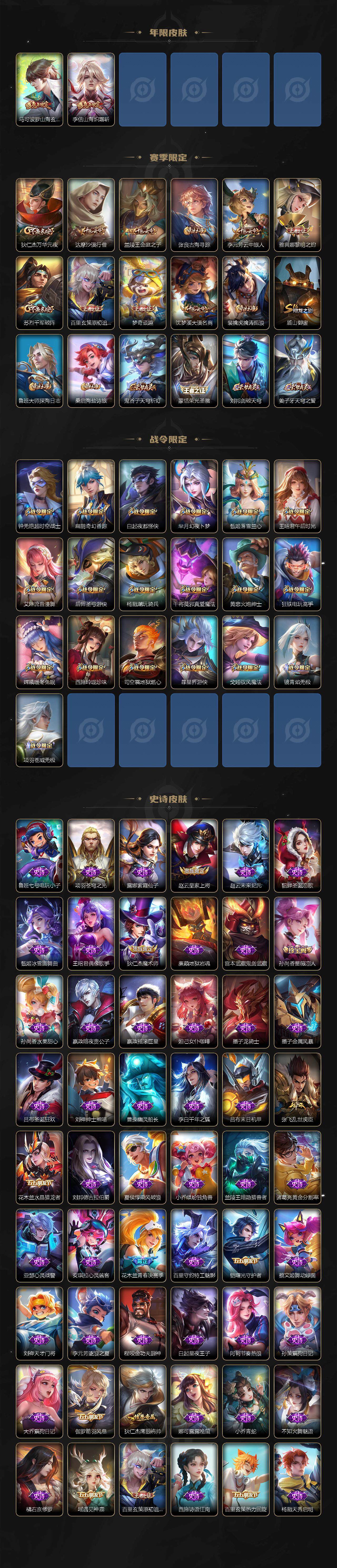 WZCMW3220507王者荣耀账号详情图4