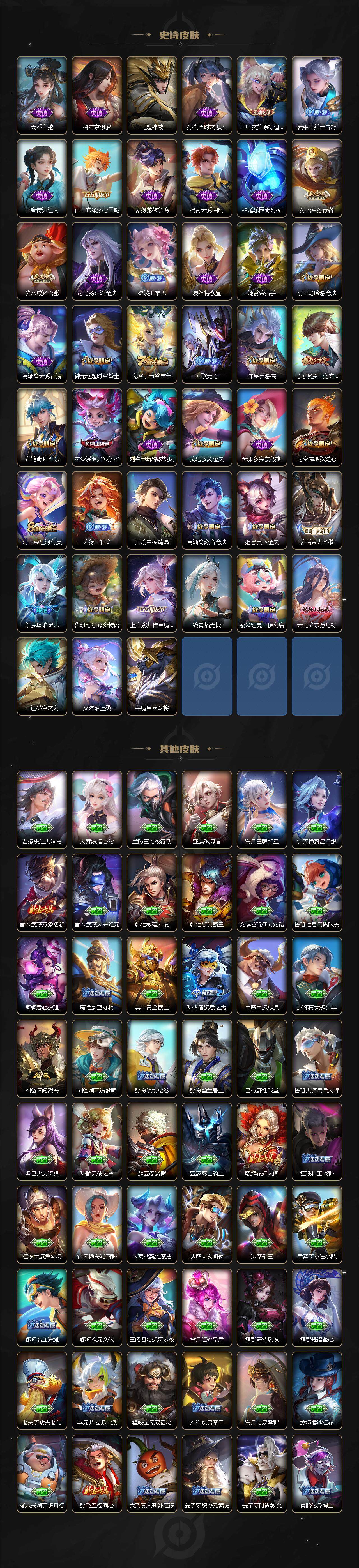 WZCMW3220510王者荣耀账号详情图5