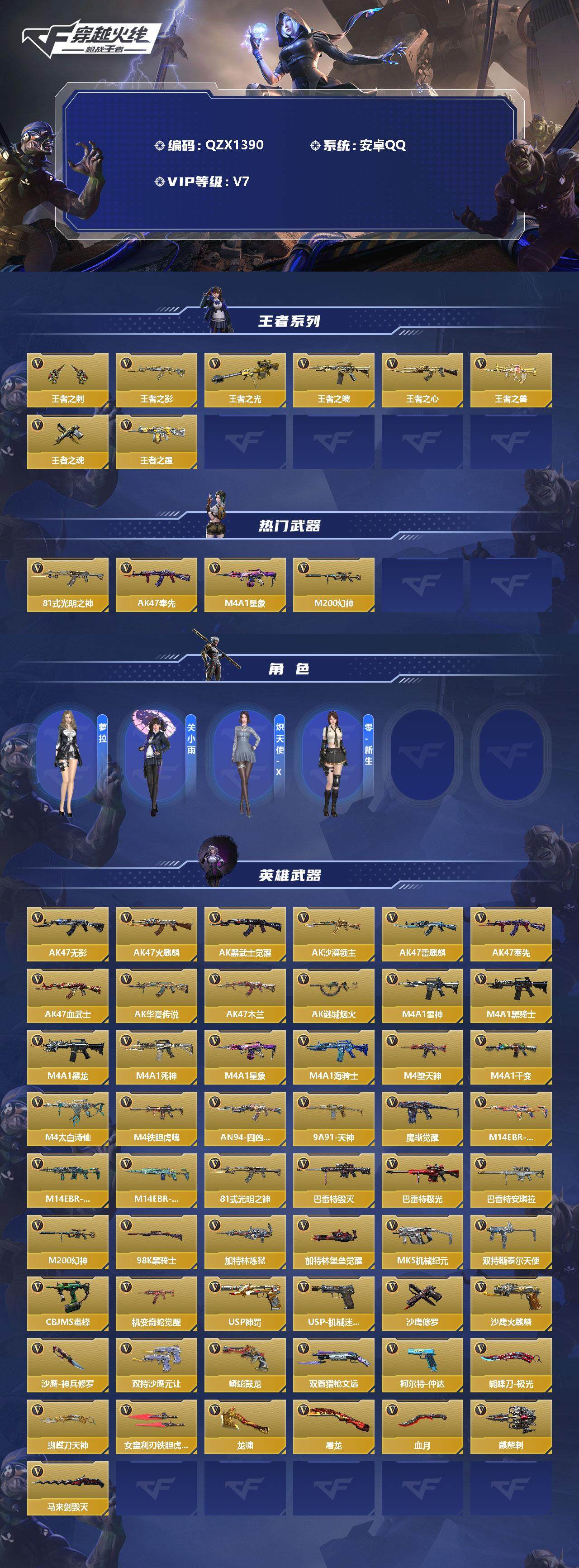 CFMEY337000枪战王者账号详情图2 CFMEY337000枪战王者账号详情图2