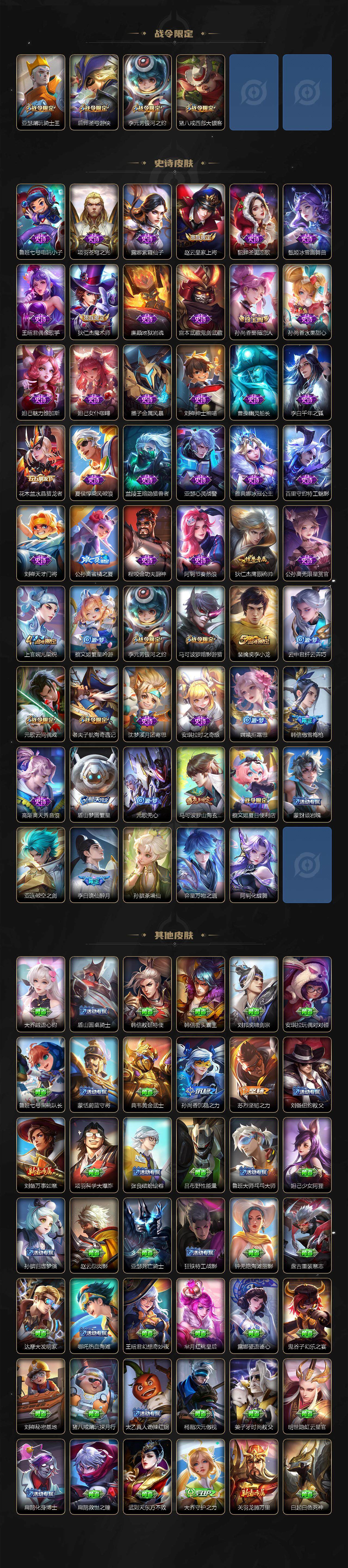 WZJZ3183734王者荣耀账号详情图3