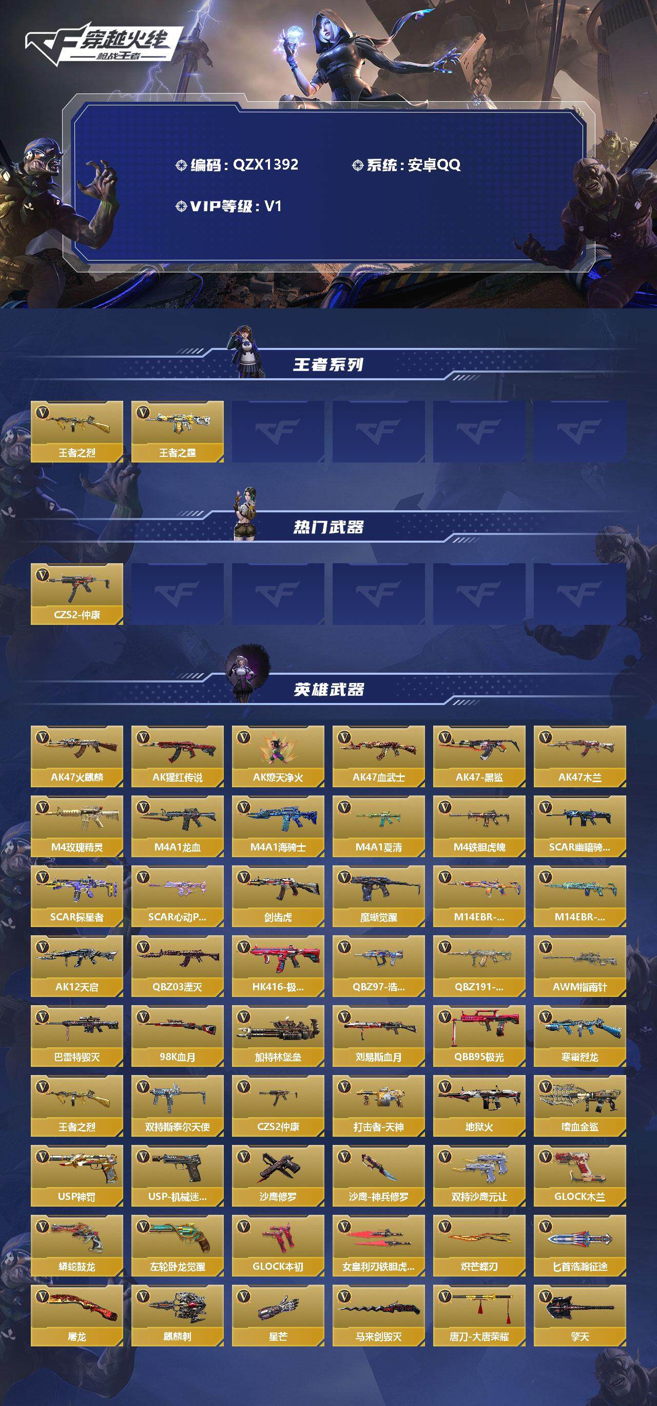 CFMEY337002枪战王者账号详情图2 CFMEY337002枪战王者账号详情图2