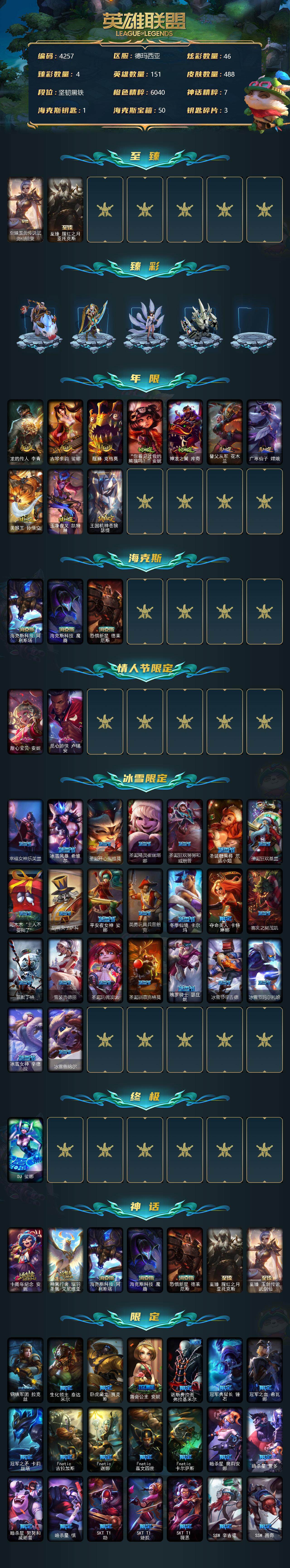 LOLCMW39615英雄联盟账号详情图3