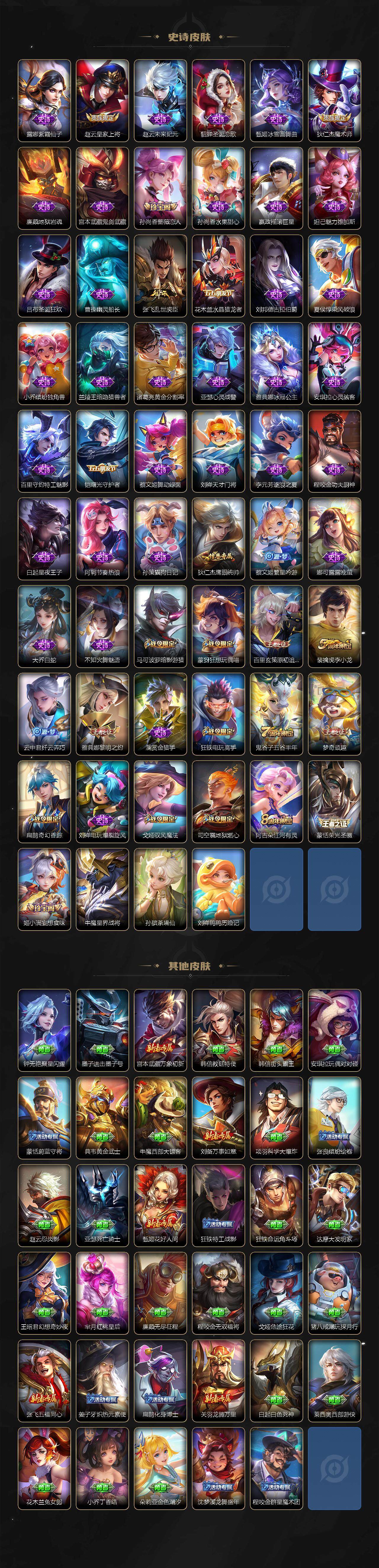 WZCMW3220761王者荣耀账号详情图4