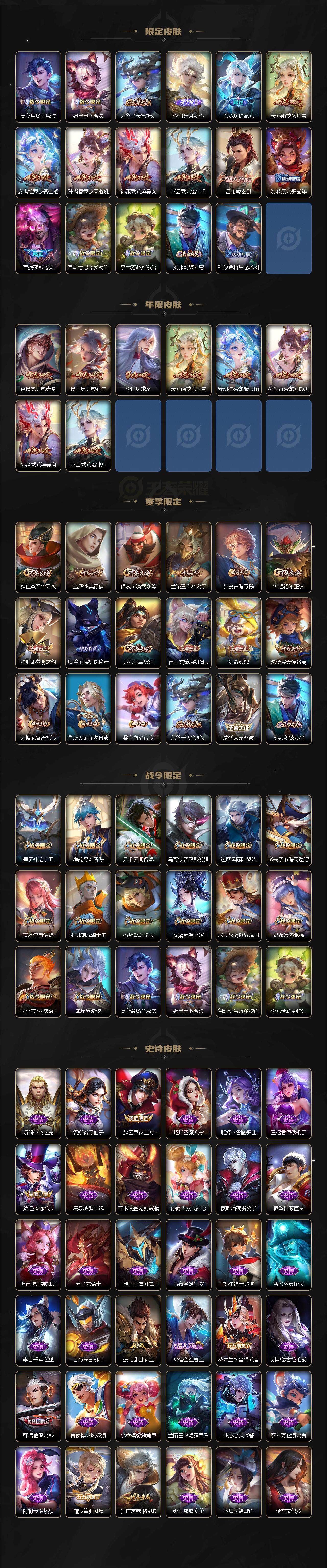 WZCMW3220518王者荣耀账号详情图4