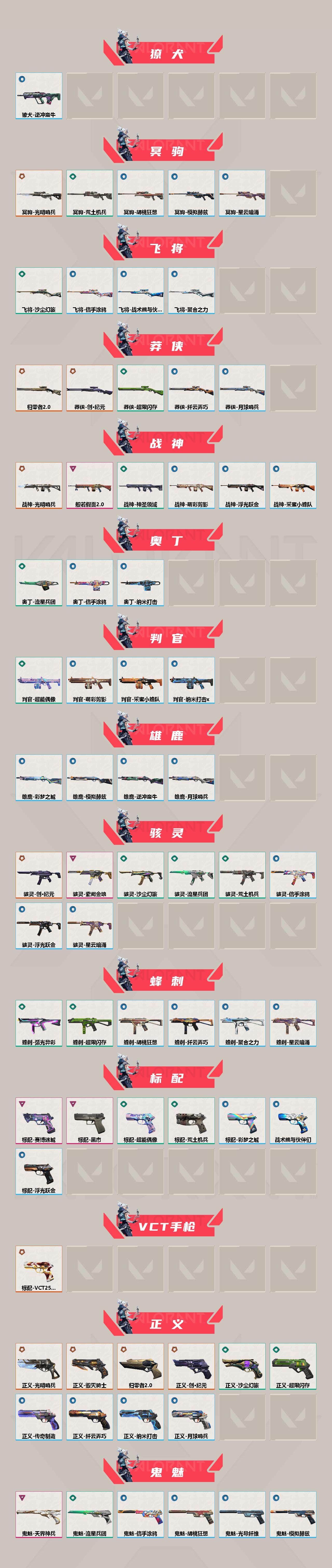 WWQXL36861无畏契约账号详情图3 WWQXL36861无畏契约账号详情图3