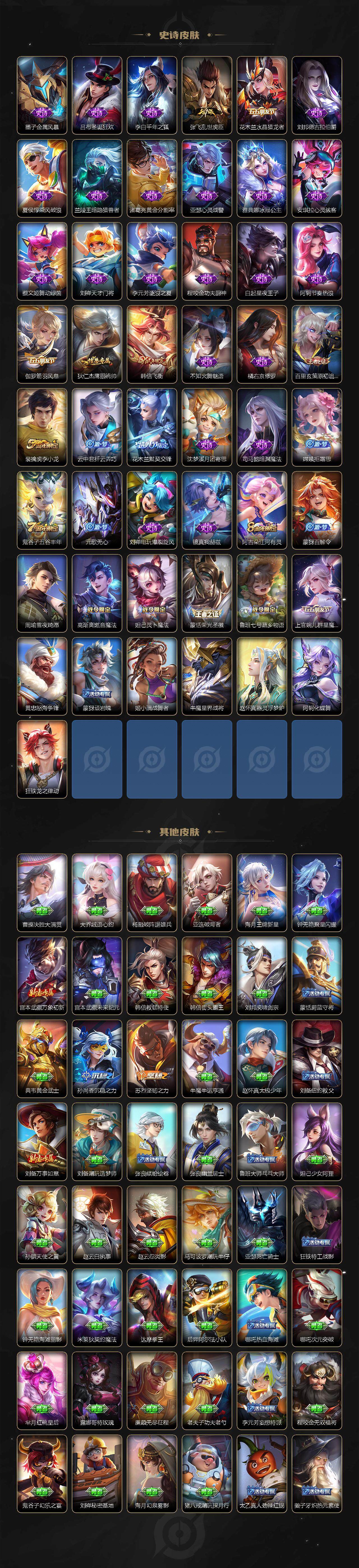 WZJZ3187923王者荣耀账号详情图3