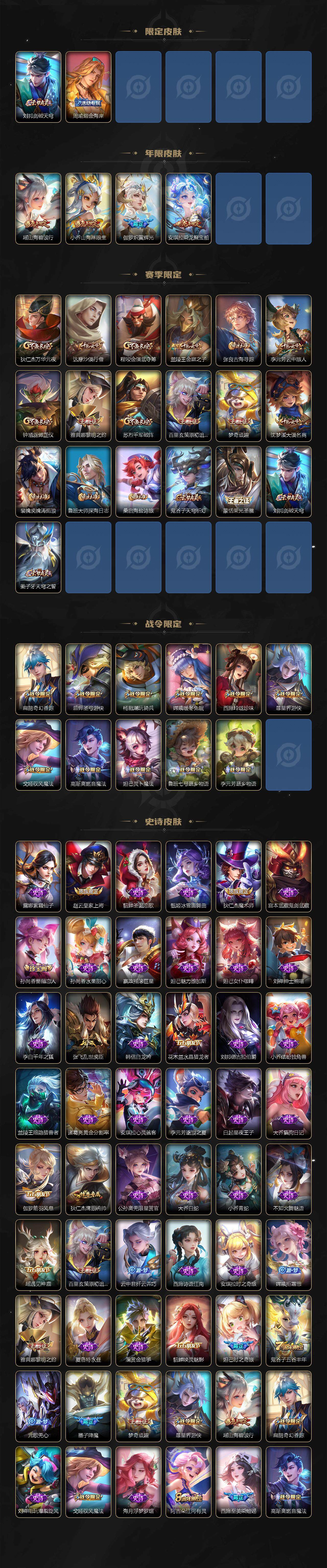 WZEY3182794王者荣耀账号详情图3
