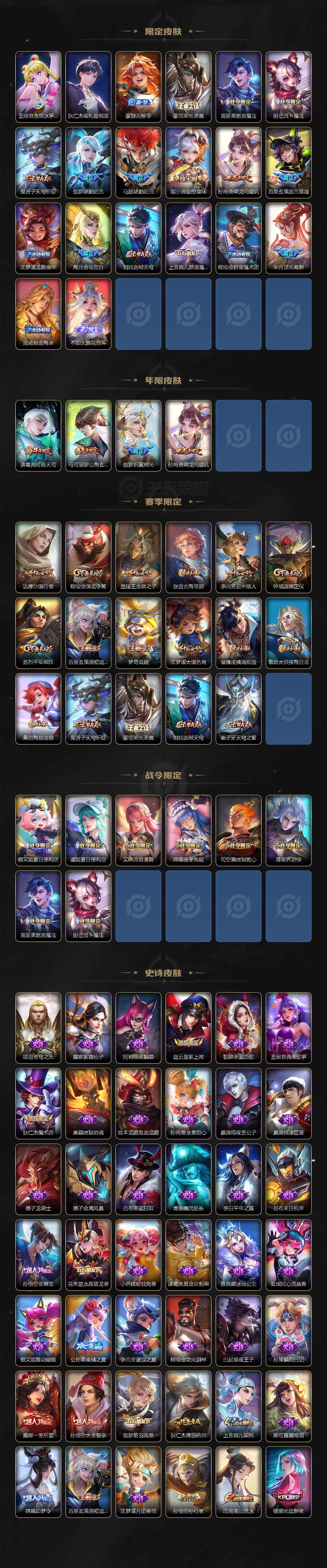 WZEY3183322王者荣耀账号详情图3