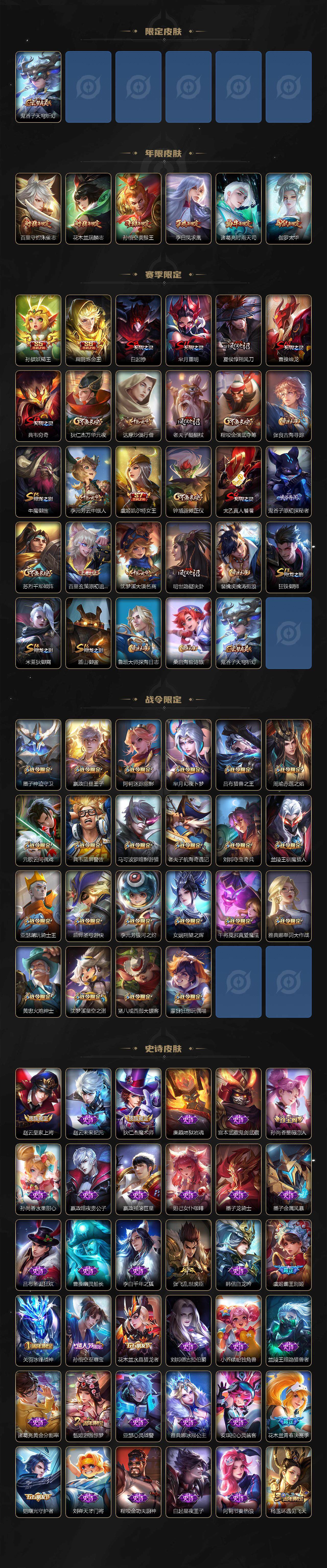 WZCMW3231813王者荣耀账号详情图4