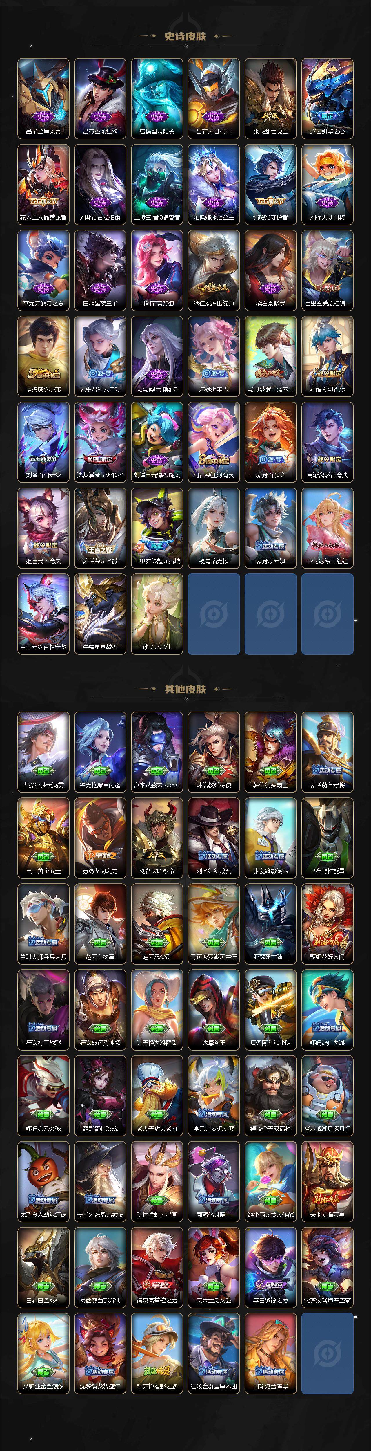WZEY3184595王者荣耀账号详情图3