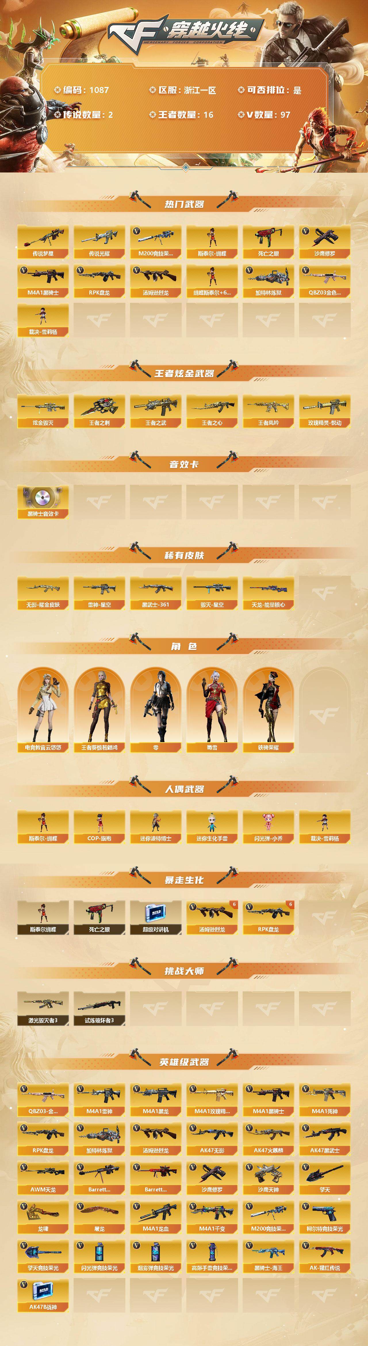CFSSW318234穿越火线账号详情图2 CFSSW318234穿越火线账号详情图2