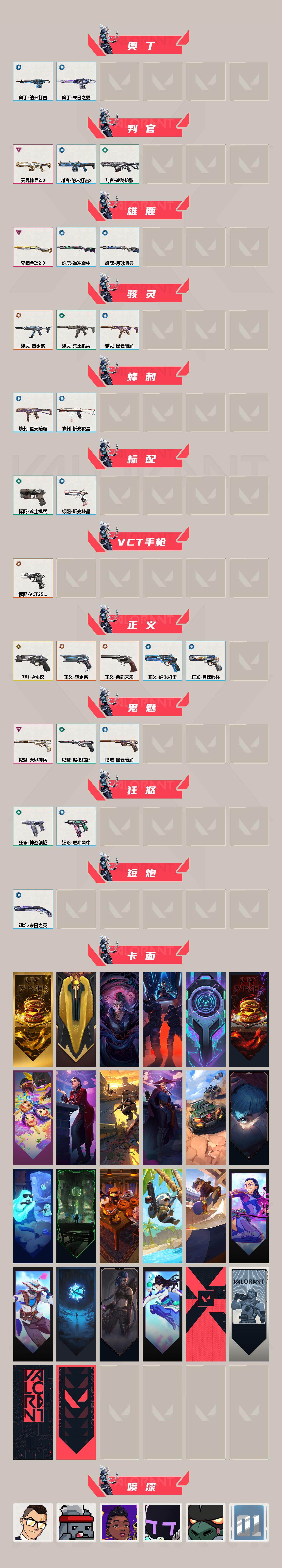 WWQEY36991无畏契约账号详情图3
