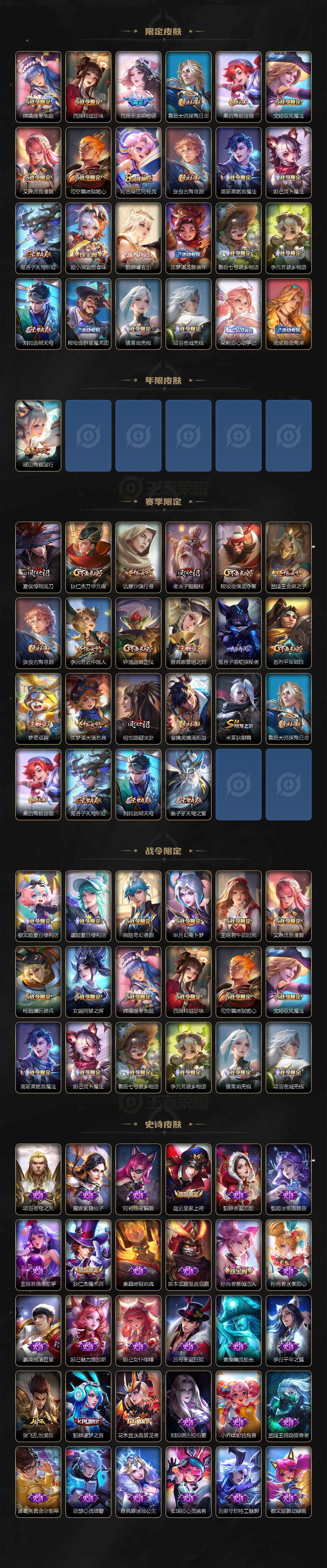 WZ033185345王者荣耀账号详情图3