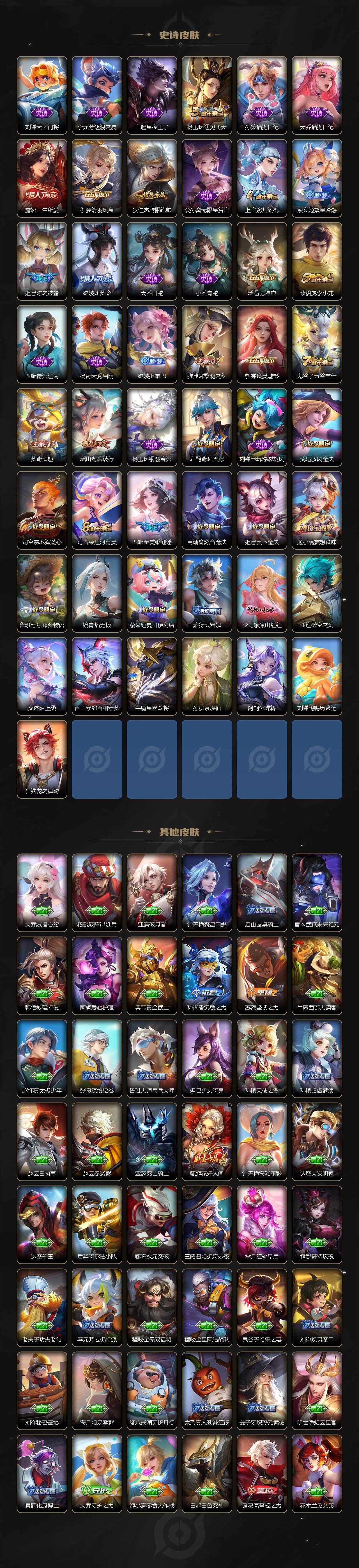 WZ033185345王者荣耀账号详情图4
