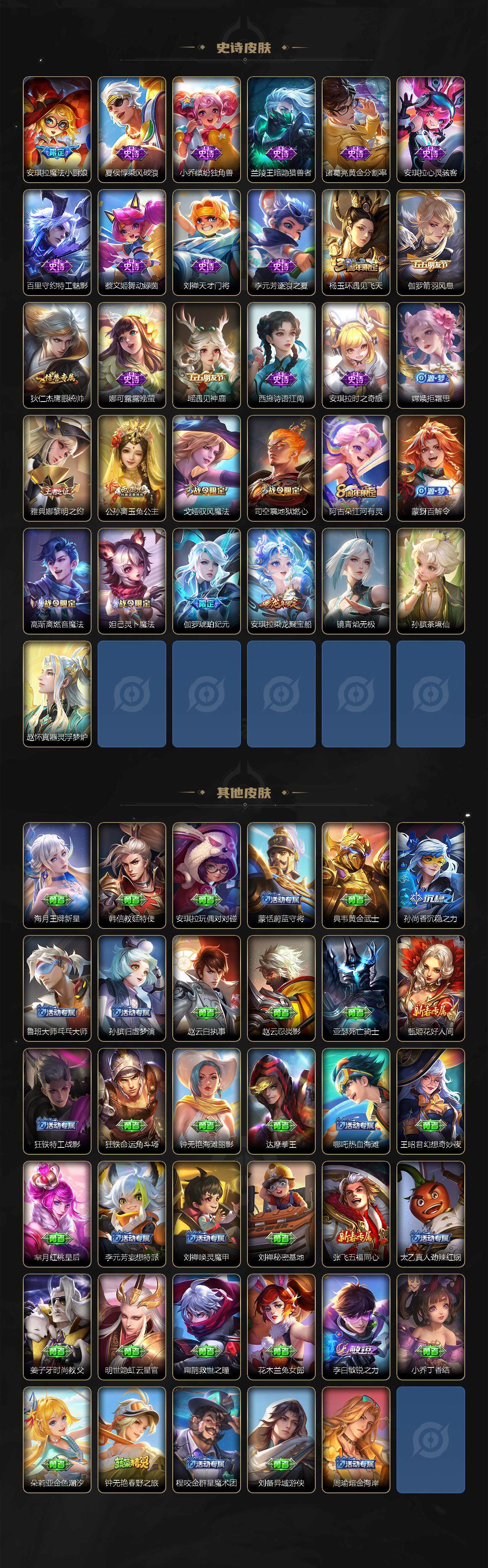 WZEY3185076王者荣耀账号详情图3