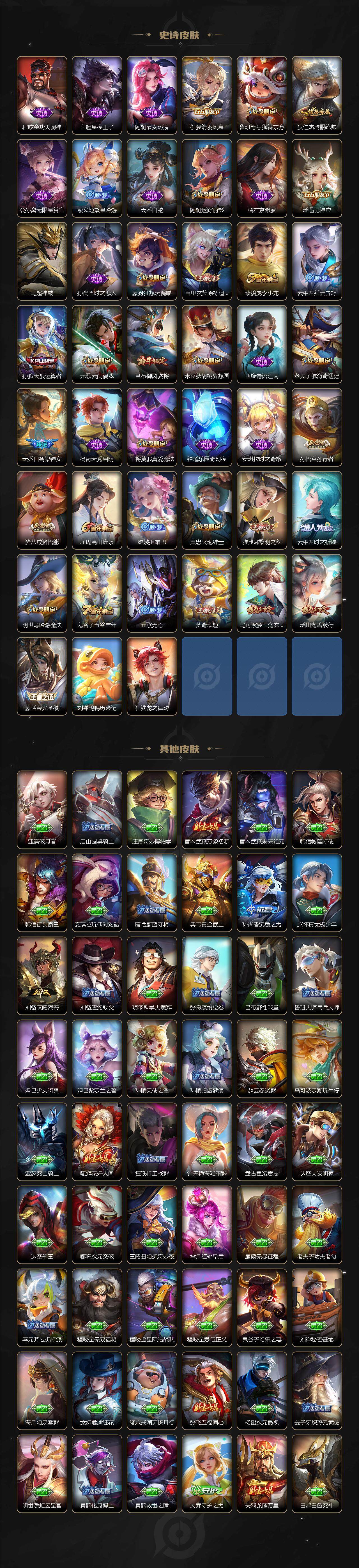 WZ033185374王者荣耀账号详情图4