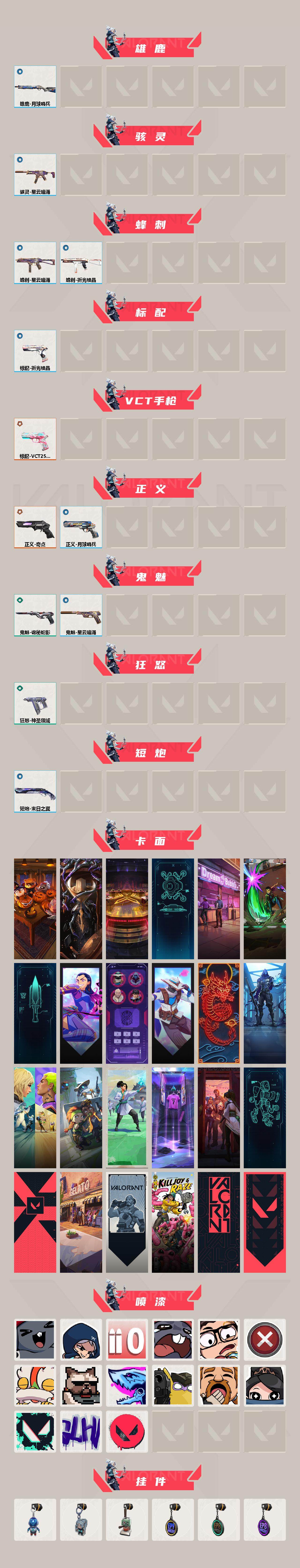 WWQXL36994无畏契约账号详情图3 WWQXL36994无畏契约账号详情图3