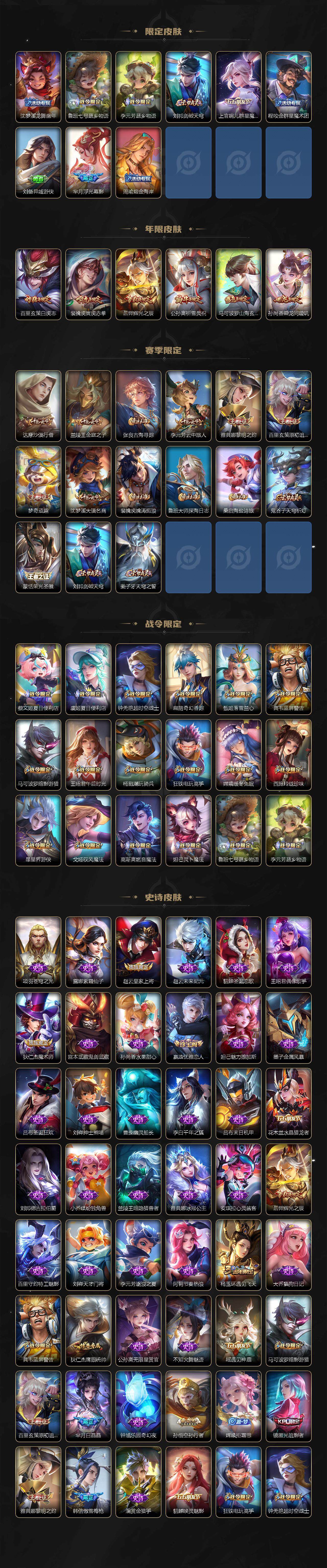 WZ033185353王者荣耀账号详情图3
