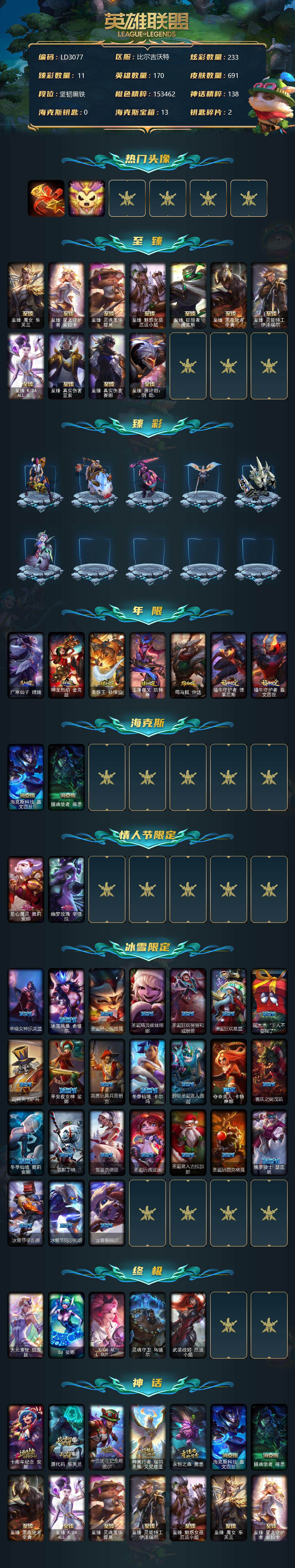 LOLEY37901英雄联盟账号详情图2 LOLEY37901英雄联盟账号详情图2