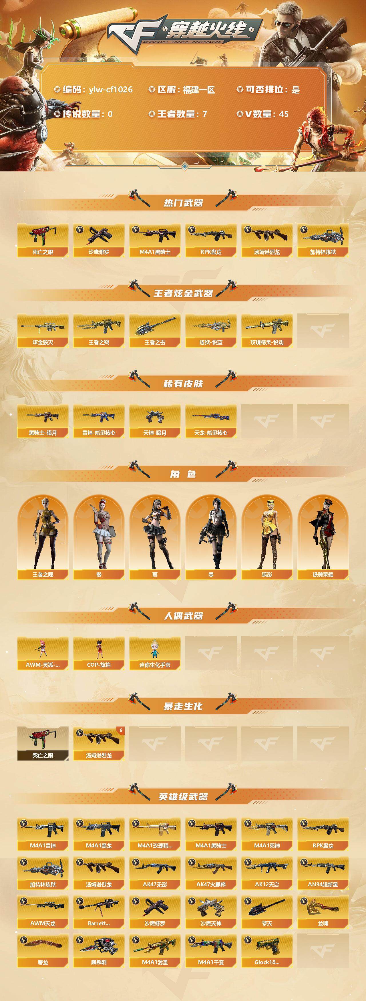 CFLX319902穿越火线账号详情图2