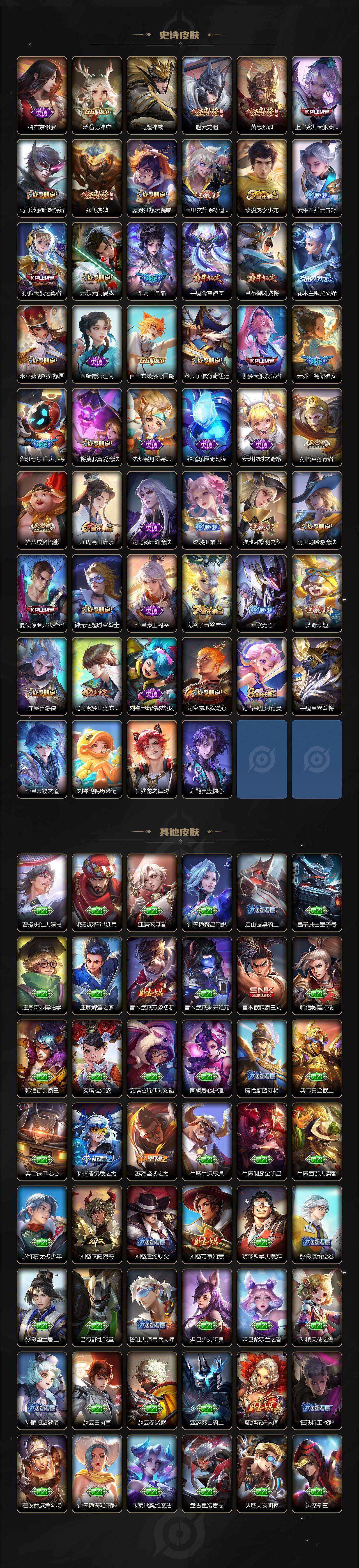 WZ033186310王者荣耀账号详情图6 WZ033186310王者荣耀账号详情图6