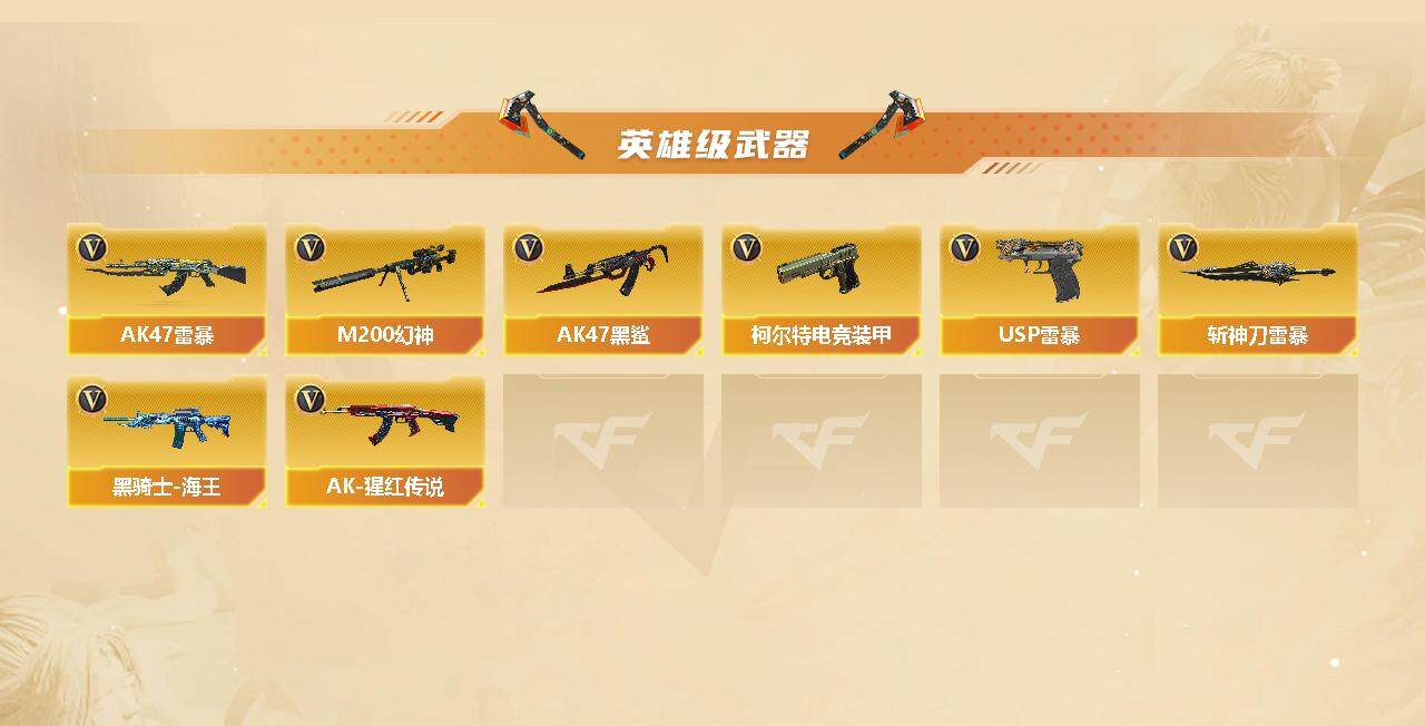 CFLX318503穿越火线账号详情图3 CFLX318503穿越火线账号详情图3