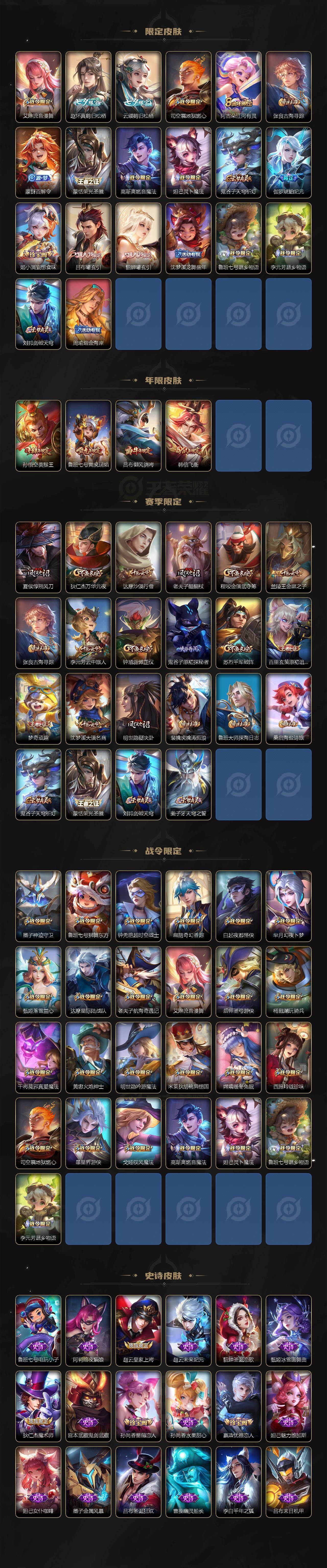 WZQM3339940王者荣耀账号详情图4