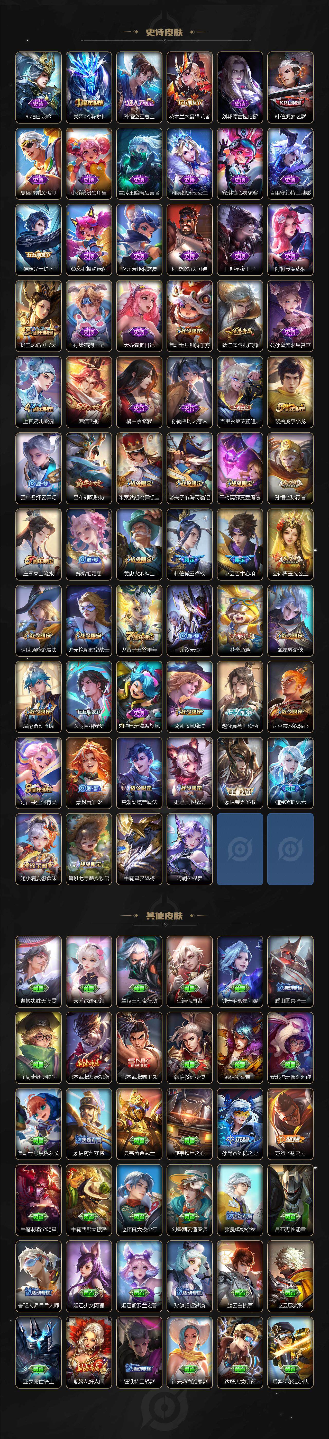 WZQM3339940王者荣耀账号详情图5