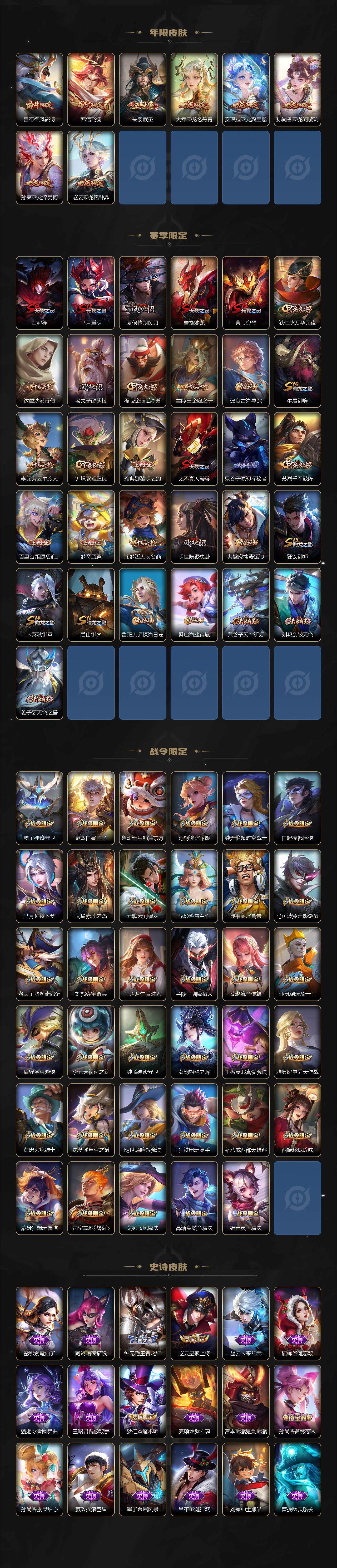 WZEY3187659王者荣耀账号详情图4