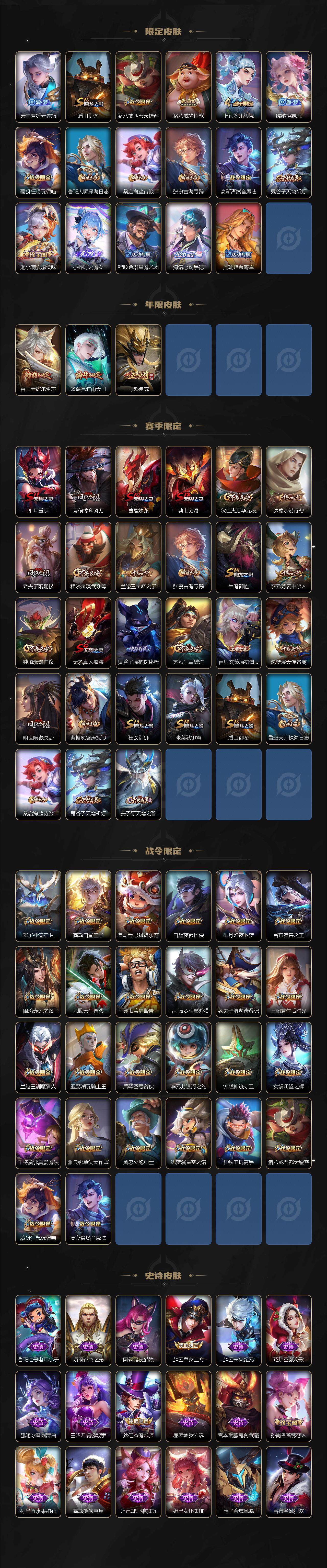 WZEY3186910王者荣耀账号详情图3