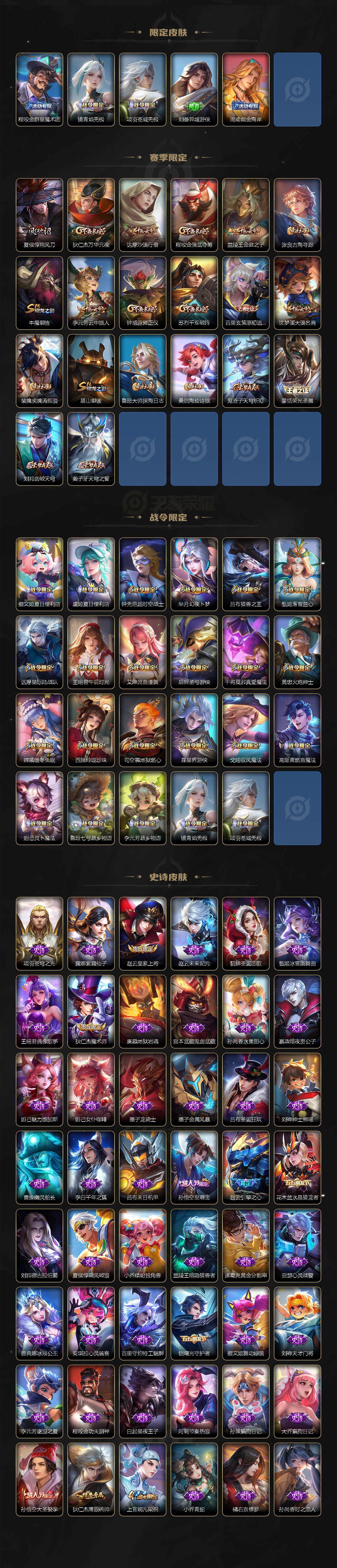 WZEY3187301王者荣耀账号详情图3 WZEY3187301王者荣耀账号详情图3