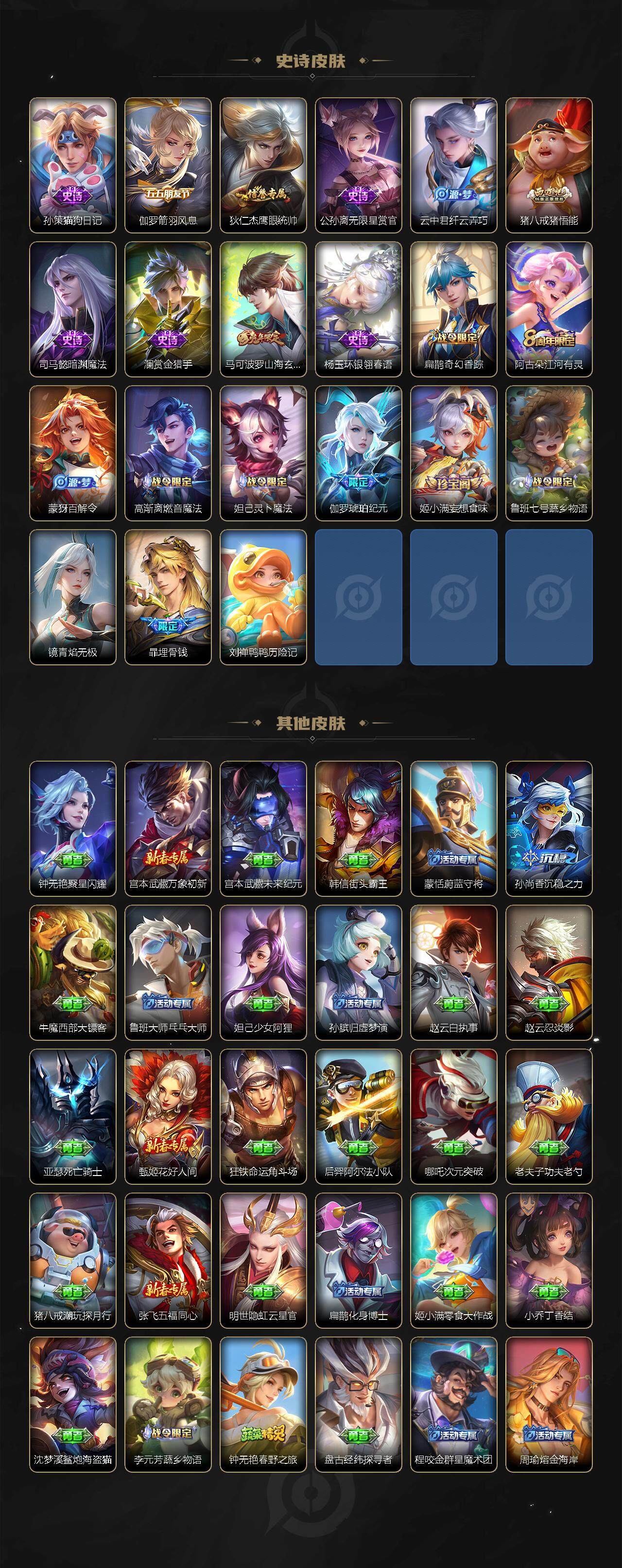 WZEY3186741王者荣耀账号详情图3