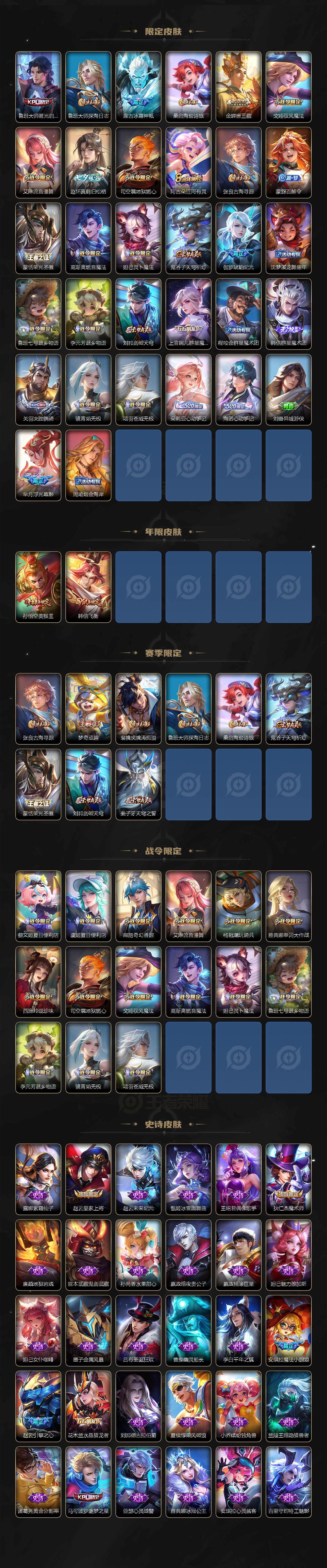 WZEY3187122王者荣耀账号详情图3 WZEY3187122王者荣耀账号详情图3