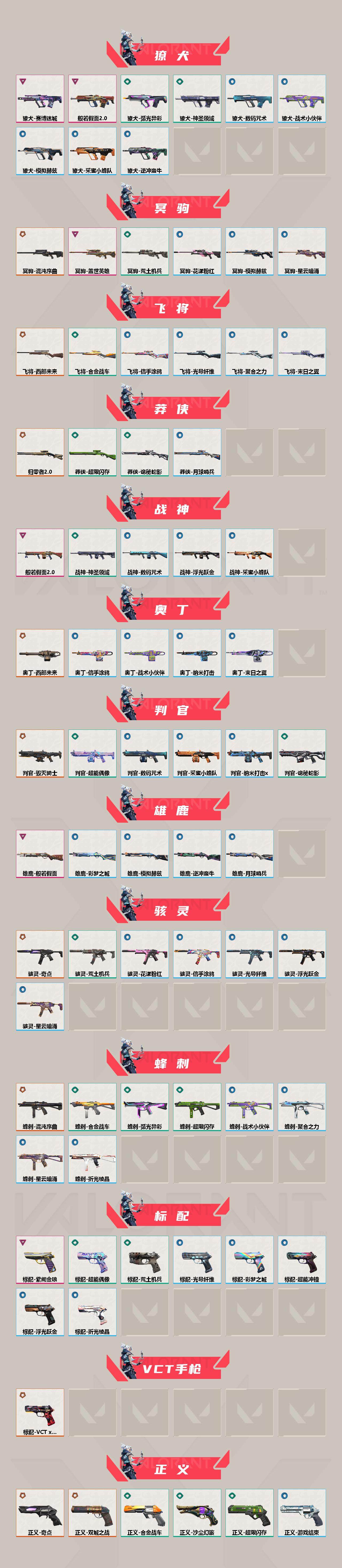 WWQEY37099无畏契约账号详情图3 WWQEY37099无畏契约账号详情图3