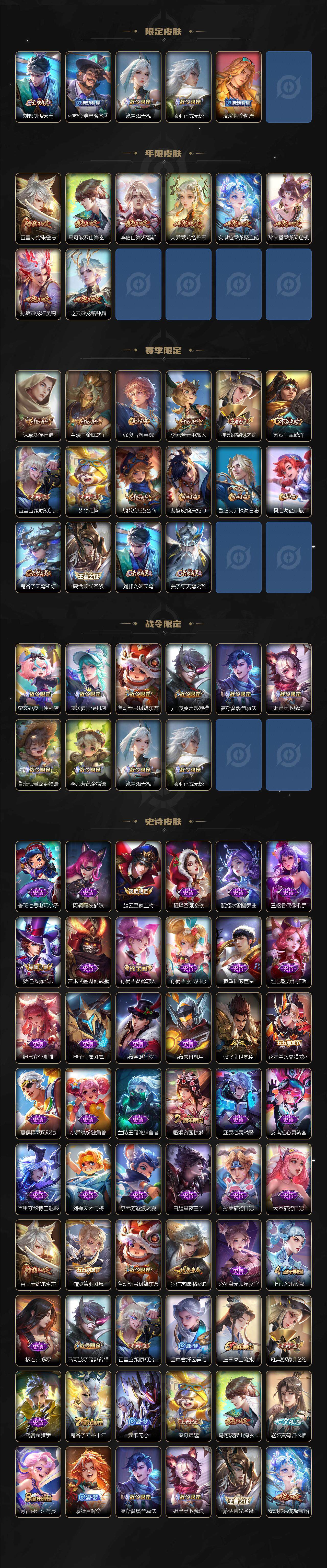 WZEY3187014王者荣耀账号详情图3