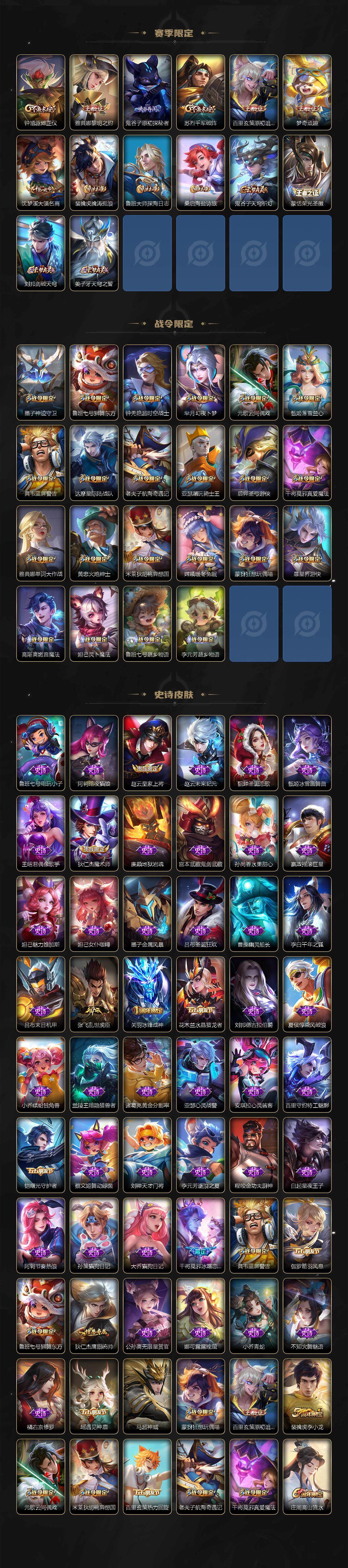 WZEY3187002王者荣耀账号详情图3