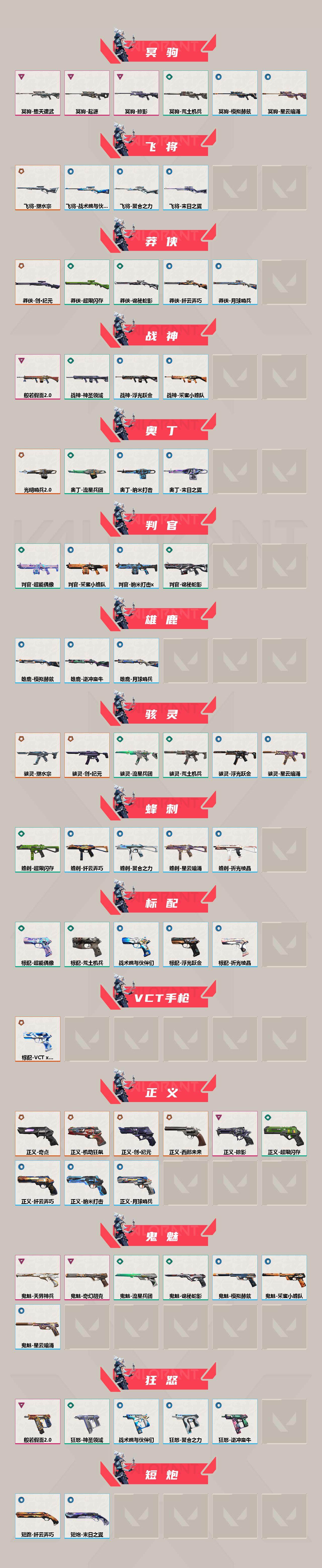 WWQEY37105无畏契约账号详情图3 WWQEY37105无畏契约账号详情图3