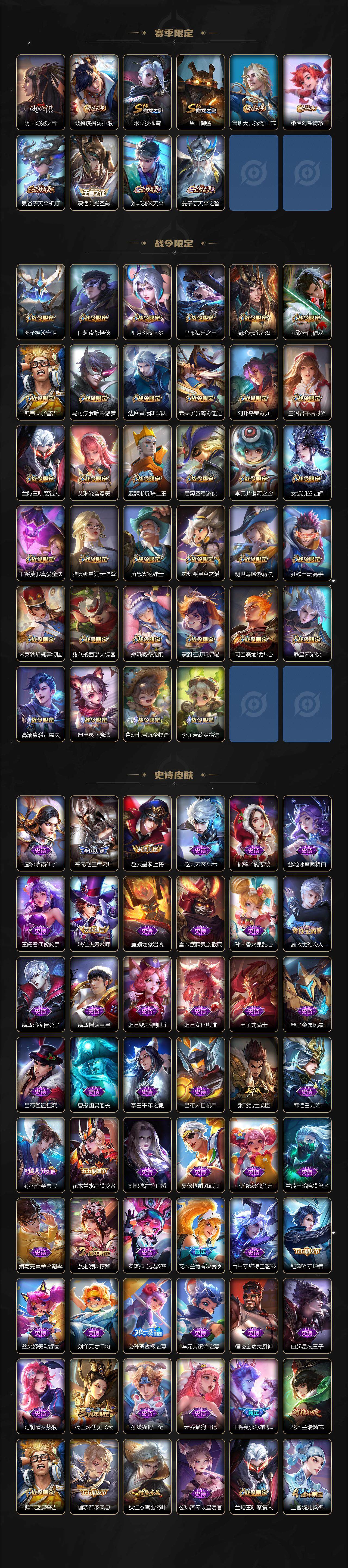 WZXS3187729王者荣耀账号详情图4