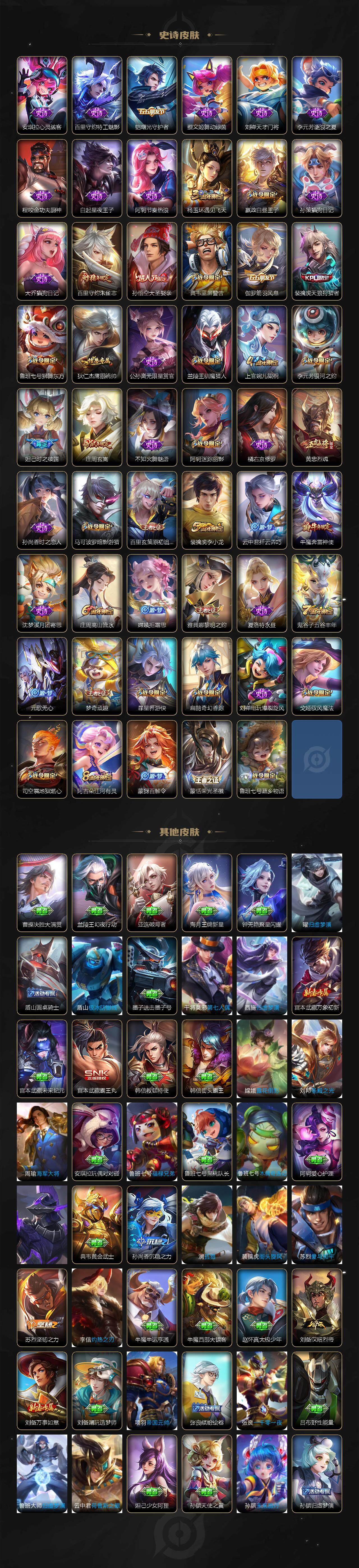 WZ033188442王者荣耀账号详情图4