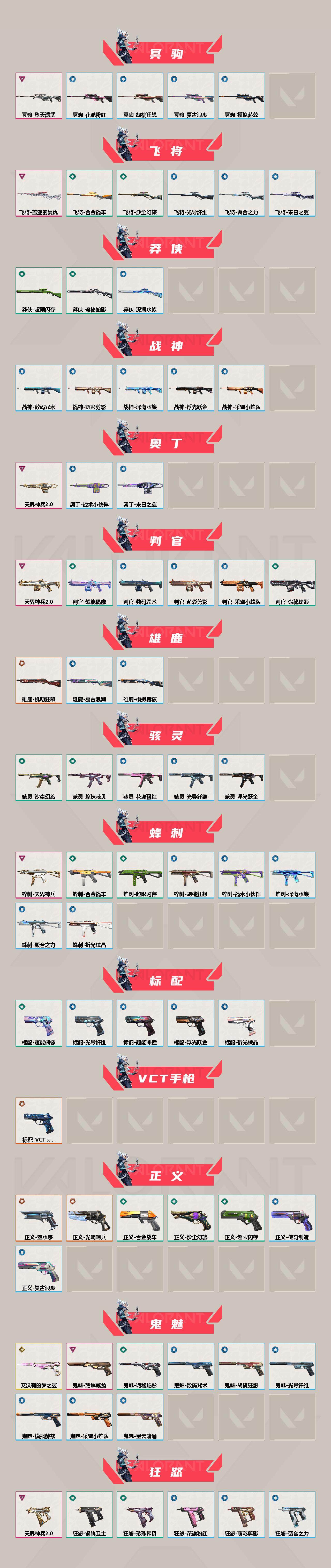 WWQEY37136无畏契约账号详情图3